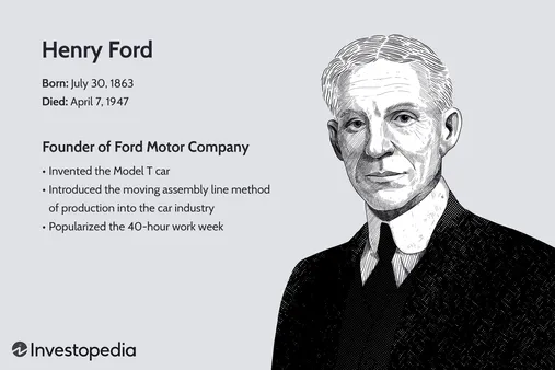 Henry Ford's Legacy